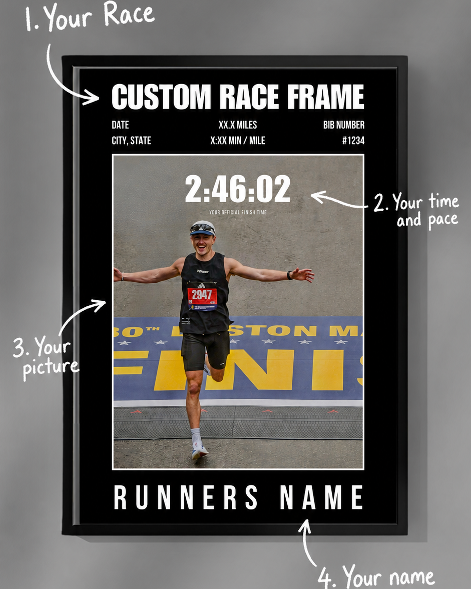 Custom Picture - Race Frame